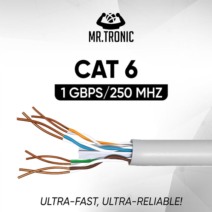 Cable Ethernet a Granel Cat 6 De 305m, para Internet Rápida & Fiable - AWG24 Cat6, 1 Gbps Internet Cable 250 MHz UTP CCA (Gris)