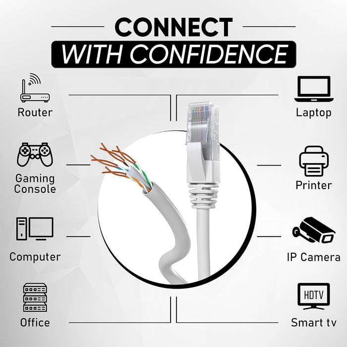 Cable Ethernet a Granel Cat 6 De 305m, para Internet Rápida & Fiable - AWG24 Cat6, 1 Gbps Internet Cable 250 MHz UTP CCA (Gris)